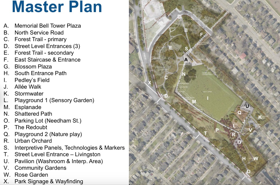 Fort Needham Memorial Park off-leash dog friendly